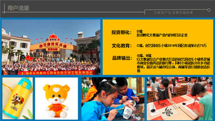 鐘新球:創(chuàng)藝園在全經(jīng)聯(lián)生態(tài)中的企業(yè)戰(zhàn)略?xún)?yōu)化、創(chuàng)新與升級(jí)